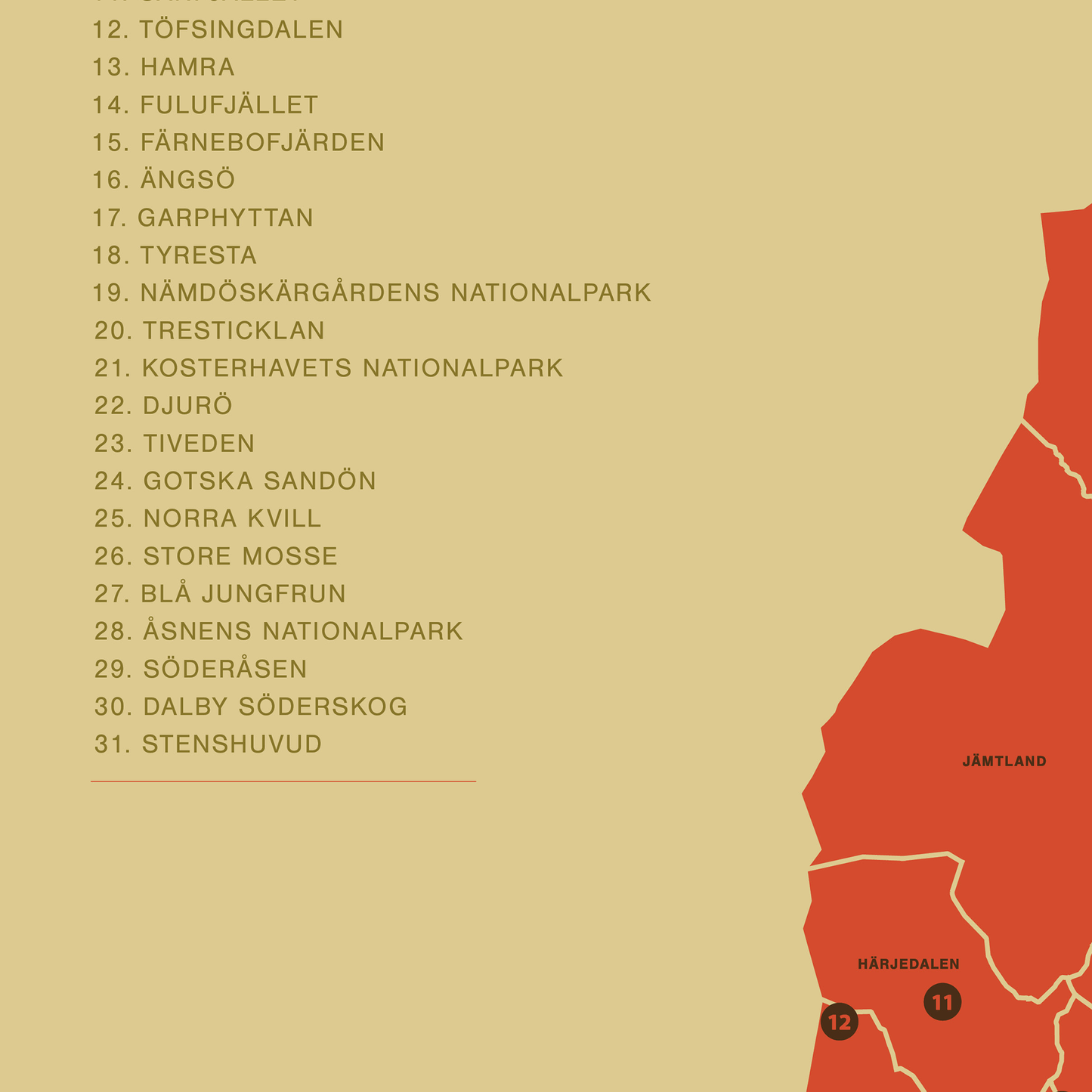 Sweden's 31 National Parks - Vintage style map posters