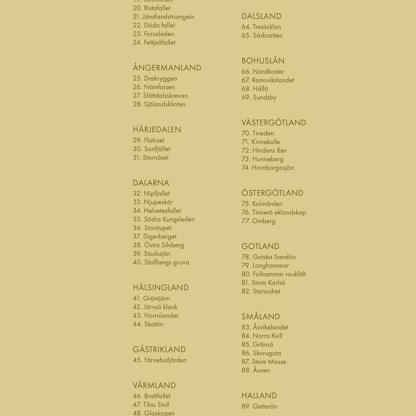 100 svenska naturpärlor - bucketlist som kartposter